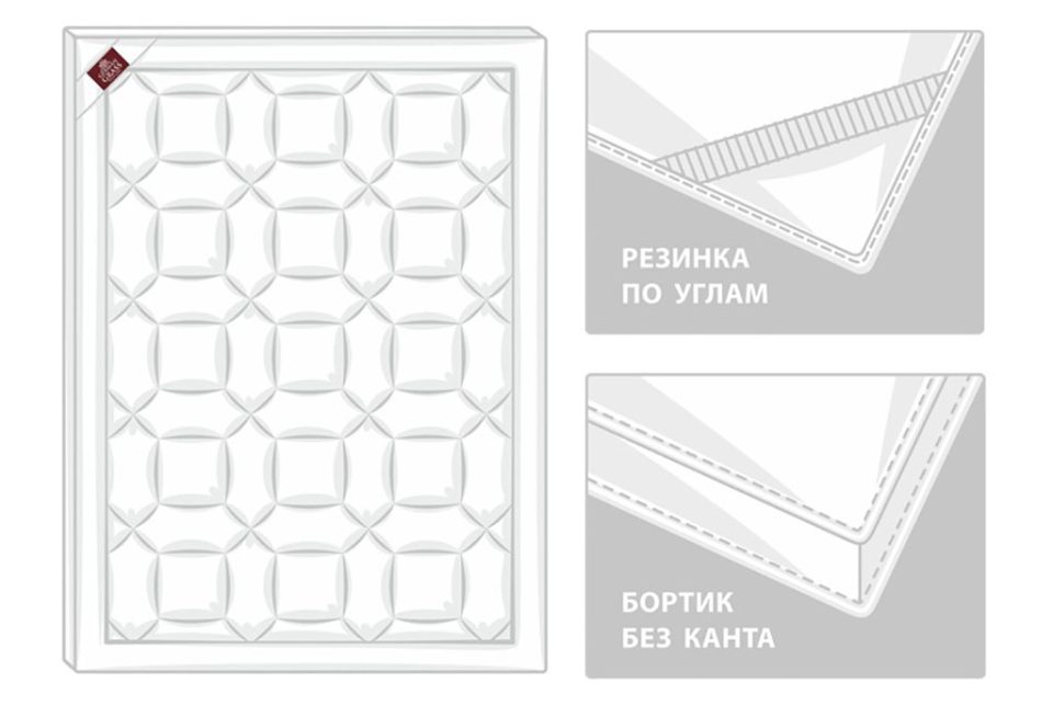 Топпер Topper Non-Allergenic Grass Полиэстер - Image 5