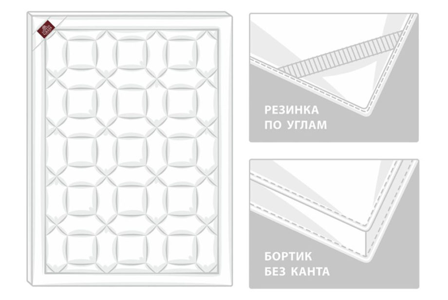 Фото 6 - Топпер Topper Wool Grass Шерсть.