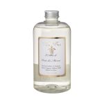 Рефилл Для Заправки Диффузора L'Alba di Forte dei Marmi - Заря над Форте-деи-Марми