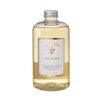 Рефилл Для Заправки Диффузора Terra di Siena - Земля Сиены